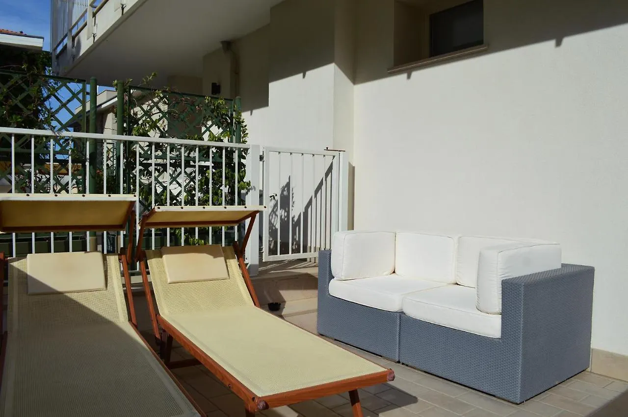 Hotel Riva E Mare Rimini