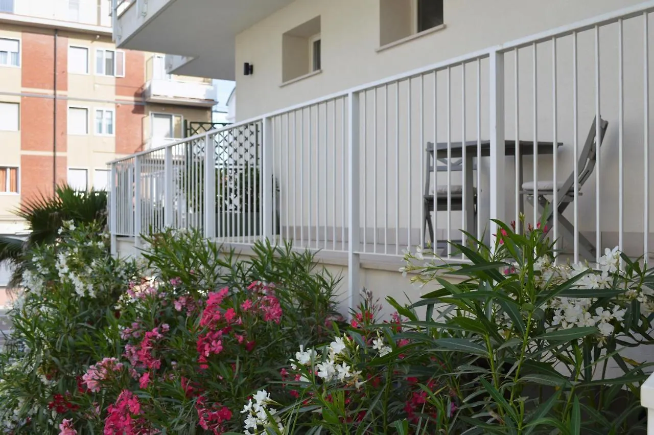 Hotel Riva E Mare Rimini
