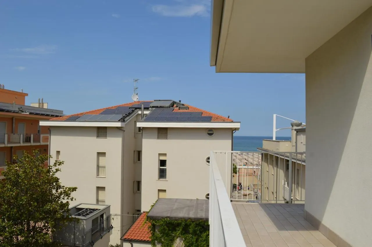 ***  Hotel Riva E Mare Rimini Italy