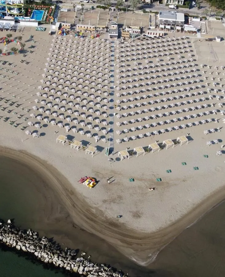 Hotel Riva E Mare Rimini